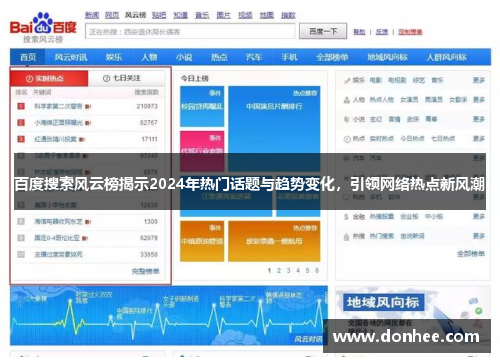 百度搜索风云榜揭示2024年热门话题与趋势变化，引领网络热点新风潮